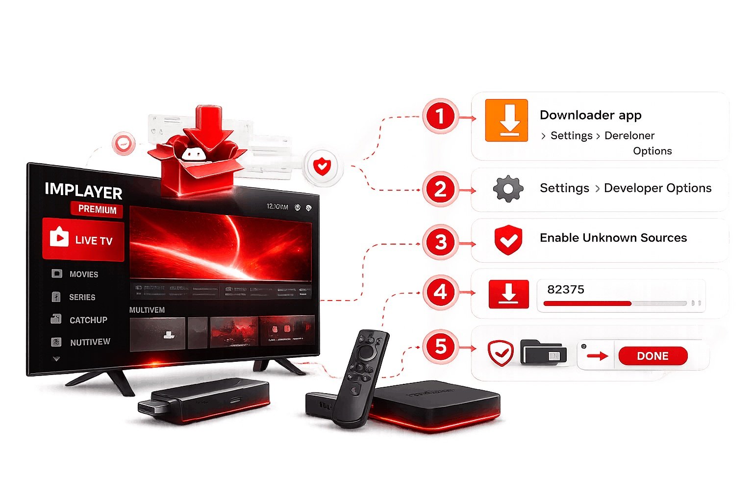 IMPlayer Premium APK installation guide for Firestick and Android TV 2026