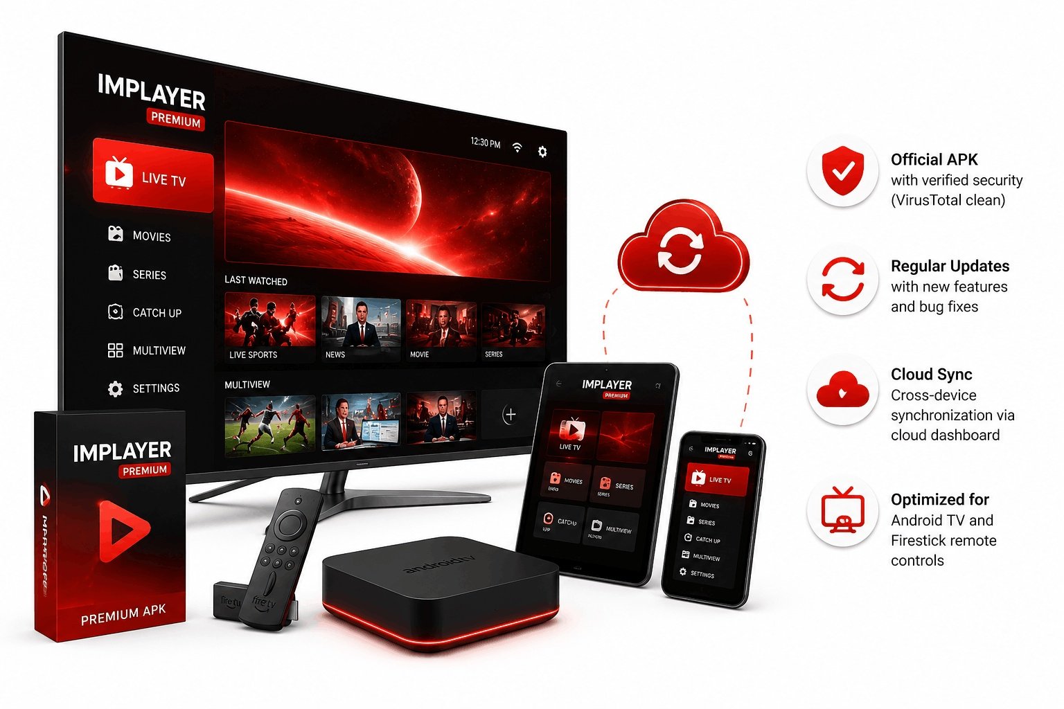 IMPlayer Premium APK overview showing all unlocked features on Android TV
